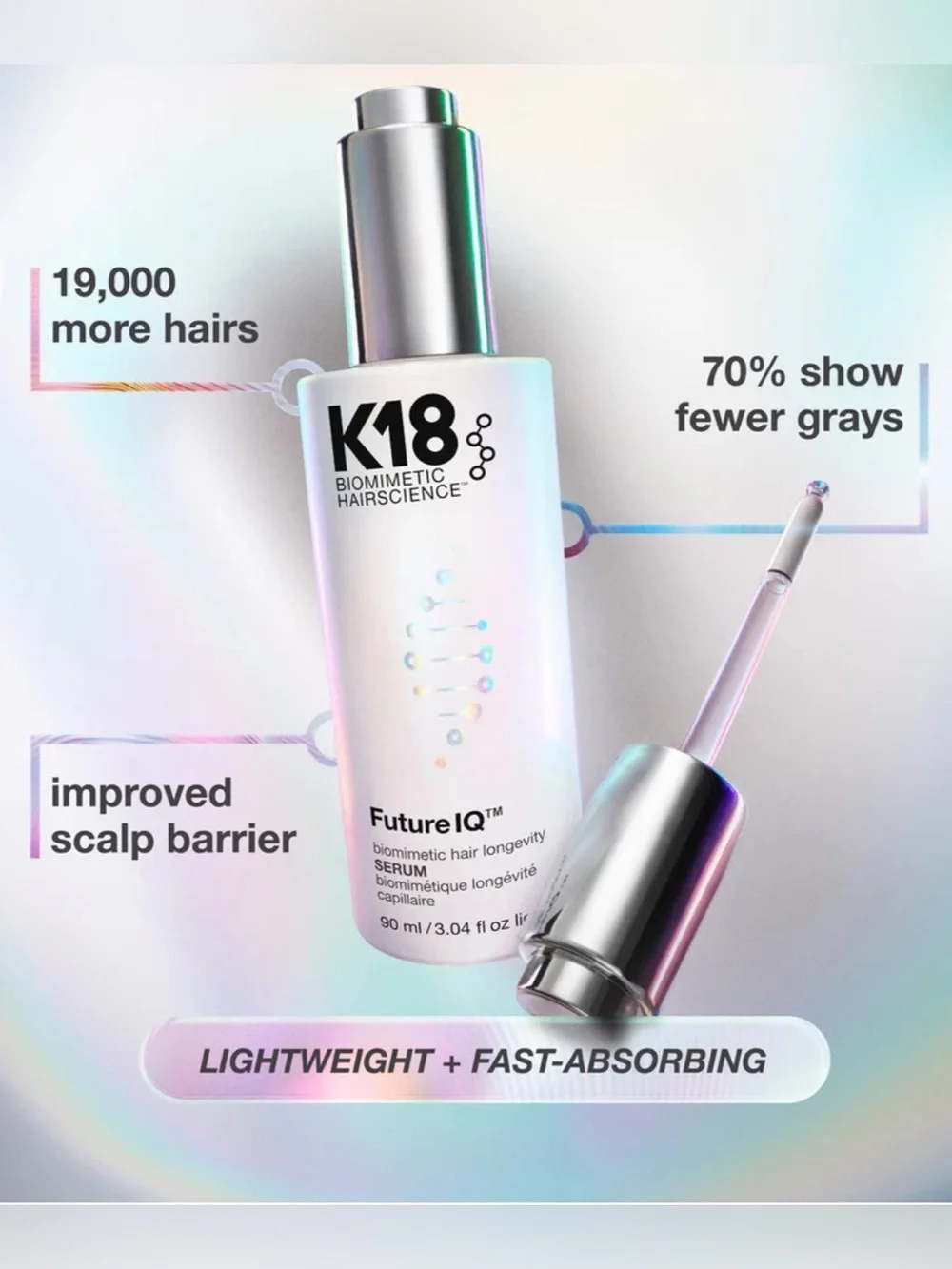 NEW- K18 BIOMIMETIC HAIRSCIENCE FutureIQ™ biomimetic hair longevity serum